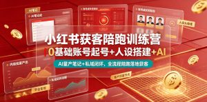 小红书获客陪跑训练营|0基础账号起号+人设搭建+AI量产笔记+平台变现+私域闭环,全流程陪跑落地获客| 鹿鸣网创