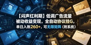 【闷声红利期】低调广告流量被动收益变现，全自动协议挂G，单日入账260+，可无限矩阵（附系统）【揭秘】| 鹿鸣网创