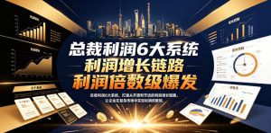 总裁利润6大系统，打通从开源到节流的利润增长链路，让企业在复杂市场中实现利润倍数级爆发| 鹿鸣网创