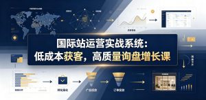 国际站运营实战系统：低成本获客，高质量询盘增长课（更新26年）| 鹿鸣网创