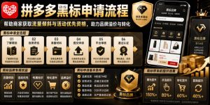 拼多多黑标申请流程,帮助商家获取流量倾斜与活动优先资格,助力品牌溢价与转化| 鹿鸣网创