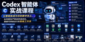 Codex智能体实战课程，让智能体成为你的数字员工，从内容生产到业务自动化，搭建可持续运行的智能工作流| 鹿鸣网创