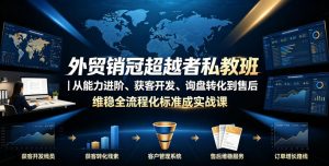 外贸销冠超越者私教班｜从能力进阶、获客开发、询盘转化到售后维稳全流程标准化成交实战课| 鹿鸣网创