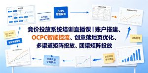 竞价投放系统培训直播课|账户搭建、OCPC智能控流、创意落地页优化、多渠道矩阵投放、团队管理与副业变现全阶实战| 鹿鸣网创