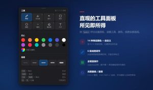开源轻量级屏幕标注工具,1.4MB实现电脑全屏变自由画布!支持8种标注工具和全键盘操控MarkerOn| 鹿鸣网创