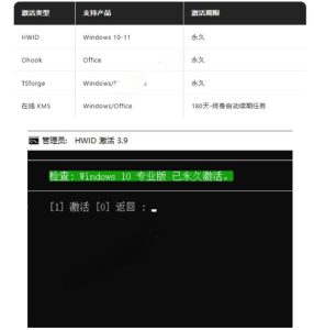Windows和Office激活神器汉化版!打开即可一键激活,永久免费使用,安全无毒,Github最新汉化版Mas| 鹿鸣网创