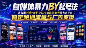 自媒体暴力搬运起号法，适合用抖音快手小红书B站百家号等各大平台，稳定跑通流量与广告变现| 鹿鸣网创