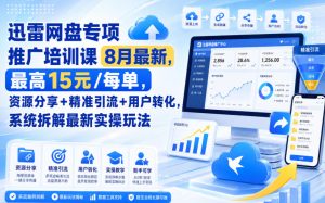 迅雷网盘专项推广培训课8月最新,最高15米/每单,资源分享+精准引流+用户转化,系统拆解最新实操玩法(持续更新)| 鹿鸣网创