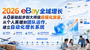 2026 eBay全域增长,从0基础起步到大师级规模化放量,从个人英雄到团队运作,建立自动化增长系统| 鹿鸣网创