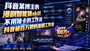 抖音某博主的漫剧智能体skill，不用抽卡的工作流，抖音破百万赞的漫剧工作流| 鹿鸣网创