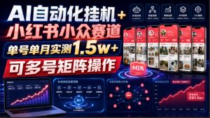 AI自动化挂G+小红书小众赛道，单号单月实测1.5w+，可多号矩阵操作【揭秘】| 鹿鸣网创