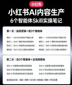 小红书AI内容生产2026年线下课完整现场还原版,用AI构建高转化内容流水线| 鹿鸣网创