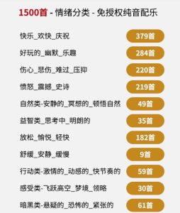 自费9.9元购买素材，1500首纯音乐免版权音乐包，中文分类，抖音快手自媒体音效素材资源| 鹿鸣网创