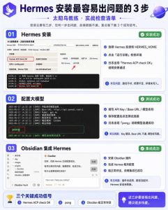 爱马仕Hermes+Obsidian打造AI内容系统SOP,让普通人也能通过 AI 自动化打造个人IP 和 副业内容体系| 鹿鸣网创