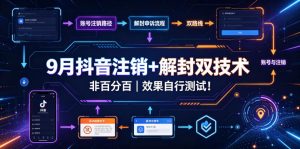 9月抖音注销+解封双技术,非百分百,效果自行测试!| 鹿鸣网创