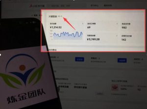 AI赋能小红书虚拟电商，单店单日收益1000+，教你玩转小红书流量分发机制【揭秘】| 鹿鸣网创
