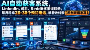 【无水印】AI自动获客系统,LinkedIn、邮件、Reddit多渠道联动,每月稳拿20-30个预约电话,躺着收线索【原创双语字幕】| 鹿鸣网创